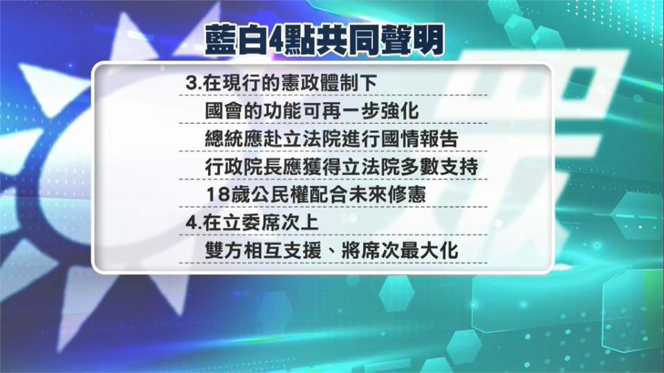 藍白政黨協商達四點共識　拍板「立委相互支援」