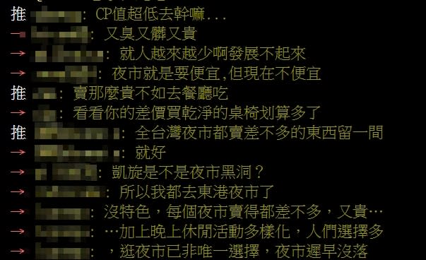 高雄夜市快滅亡？在地人嘆「剩2處可逛」網揭致命關鍵：收一收也好