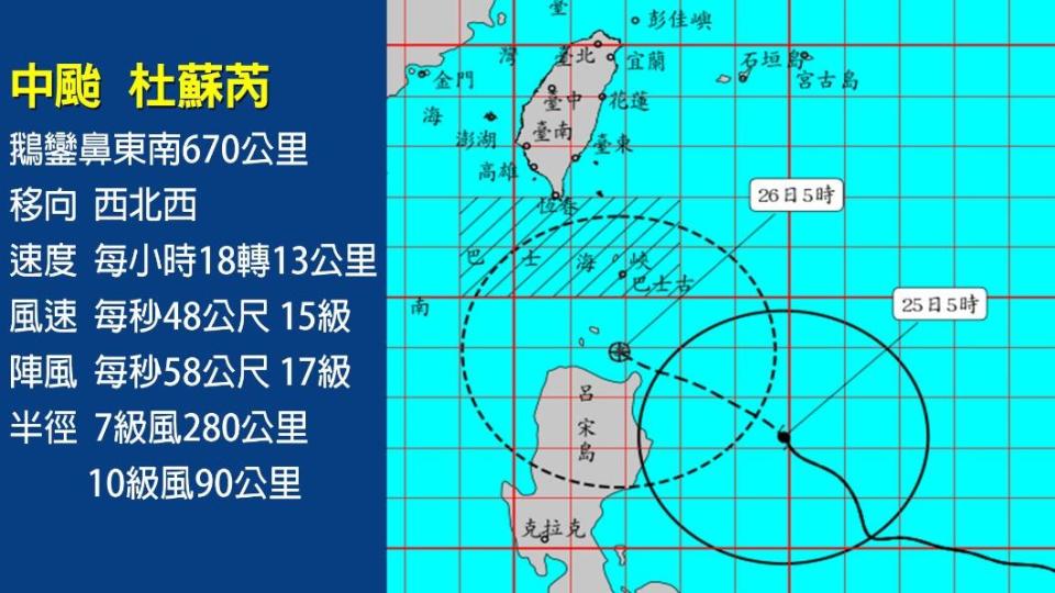 「杜蘇芮」通過台灣西南方海面後向福建沿岸移動。（圖／TVBS）