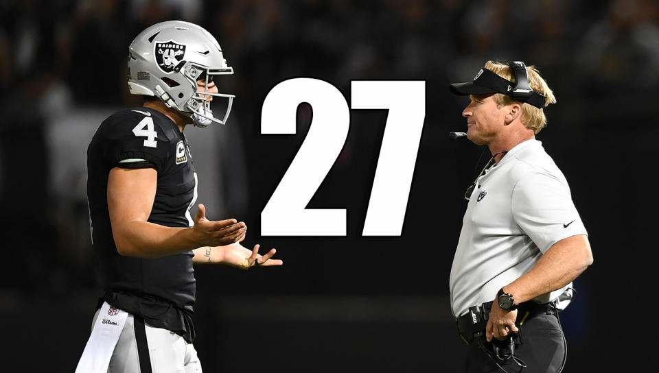 <p>Derek Carr has to play better than he did in Week 1, but Amari Cooper’s lack of production is becoming a real problem. He was bad most of last season and put up one catch for 9 yards against the Rams. Not good at all. (Derek Carr, Jon Gruden) </p>