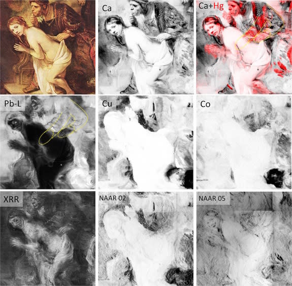 Details of Susanna with the first Elder: normal light photography (top left), XRR (bottom left), autoradiographs 02 and 05 and elemental distribution images acquired by MA-XRF. The dotted yellow lines in the Hg-L and Pb-L map trace the original