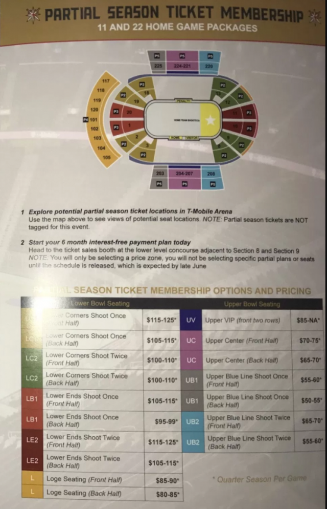 Here’s how much Vegas Golden Knights tickets cost