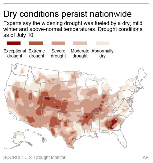 Map shows drought conditions nationwide