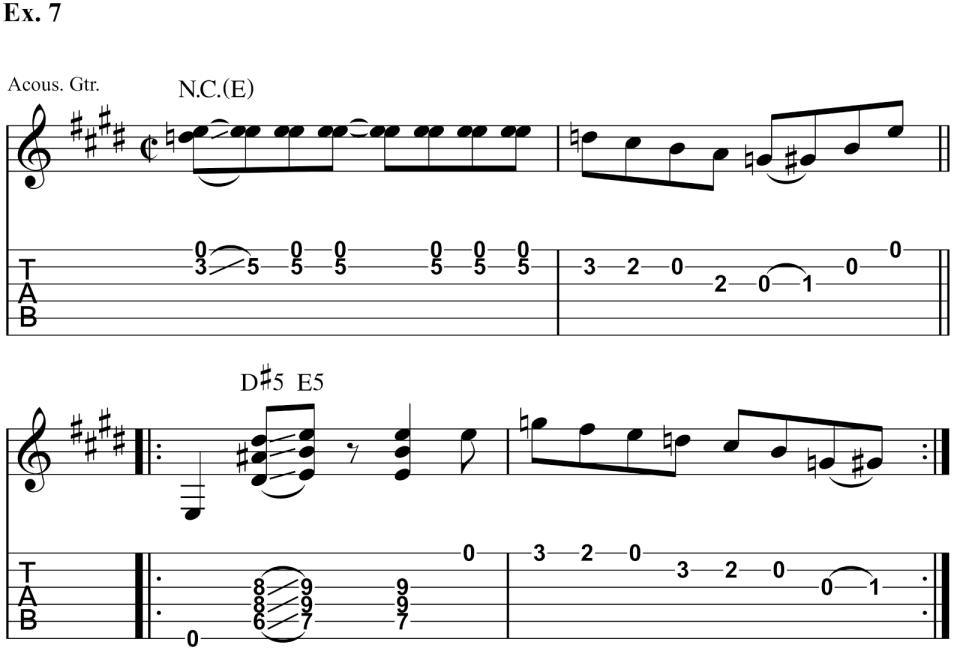 guitar tablature