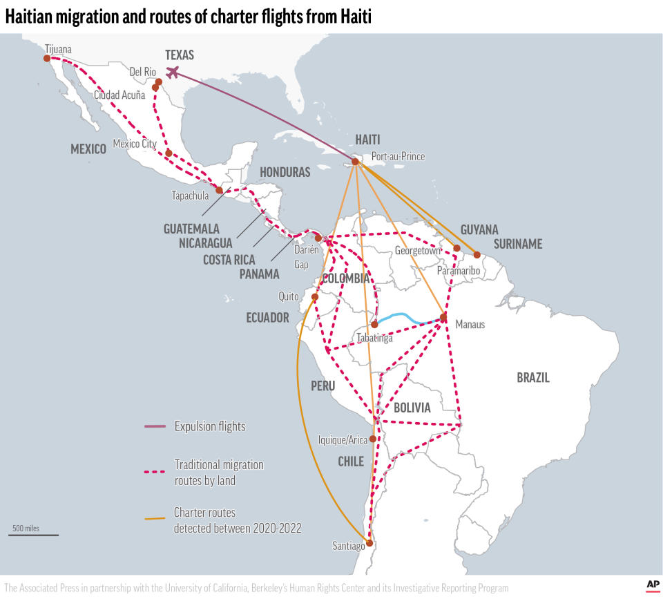 An AP-University of California analysis looked at the infrastructure of Haitian migration to Latin America that has reached the U.S.-Mexico border at record levels amid worsening conditions in Haiti. Map shows the routes Haitian immigrants follow.