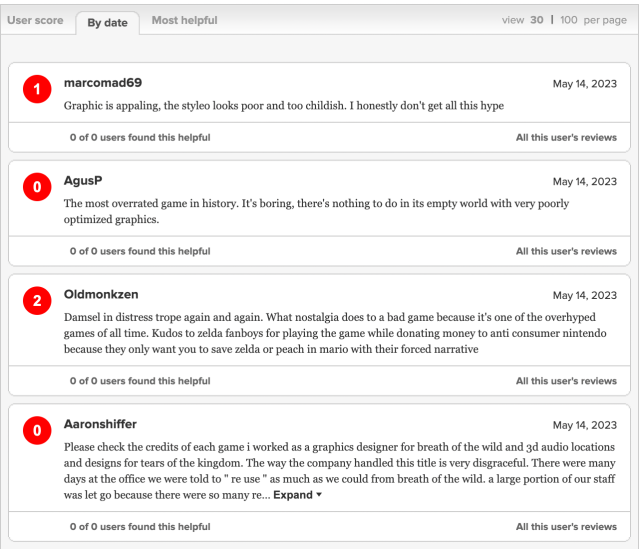 Metacritic Takes Action Against Disgruntled Gamers Who Review