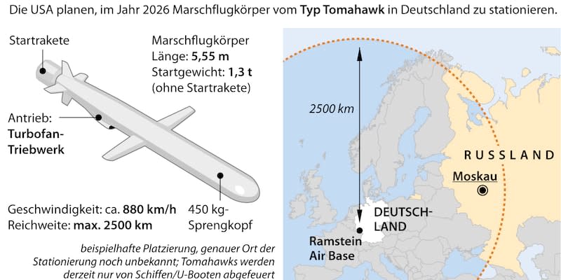 Auch US-Marschflugkörper vom Typ Tomahawk sollen in Deutschland stationiert werden, mit denen man zum Beispiel Ziele bis Moskau angreifen kann.<span class="copyright">dpa</span>