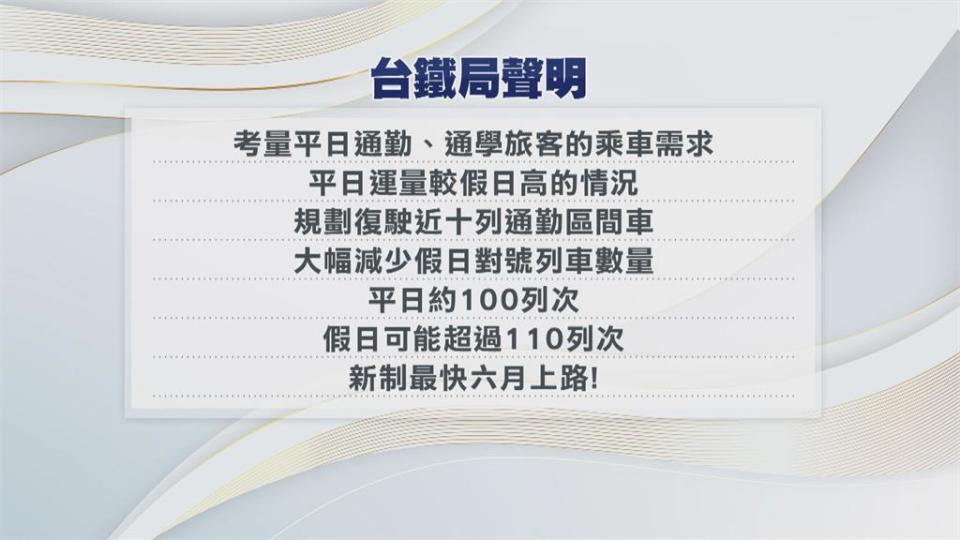 台鐵6月擬擴大減班　週末假日少110列次以上