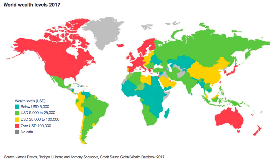 Niveles de riqueza por país en dólares estadounidenses.