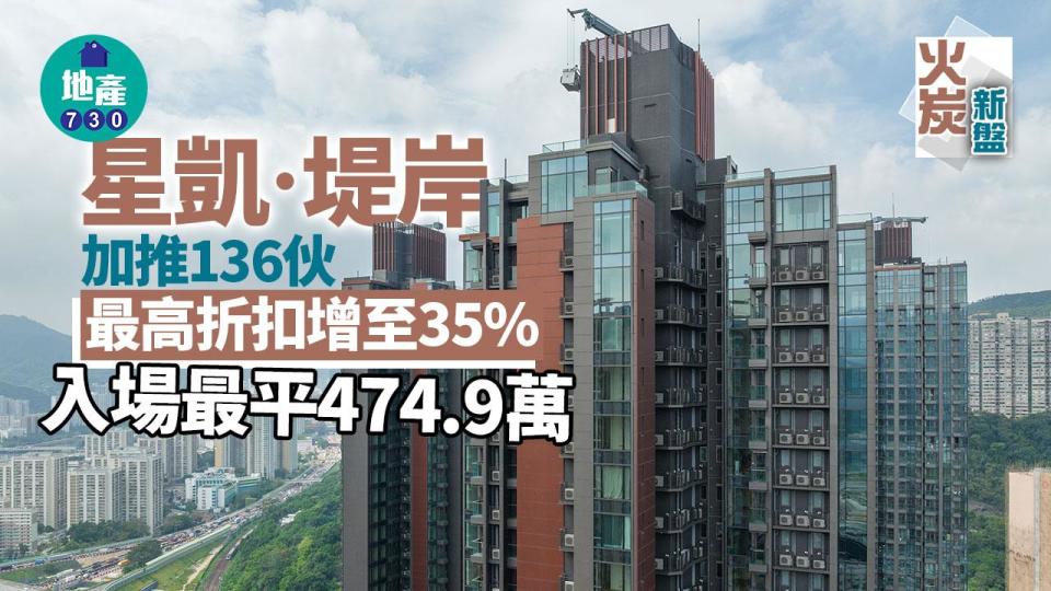 星凱‧堤岸加推136伙 最高折扣增至35% 入場最平474.9萬｜火炭新盤