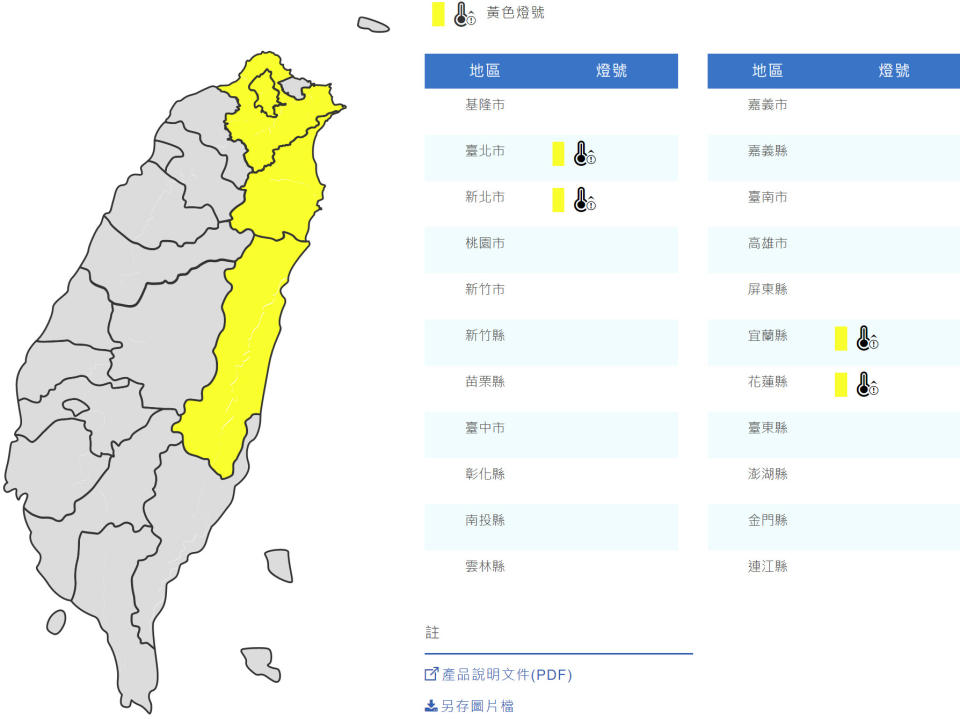 氣象局針對台北市、新北市、宜蘭縣與花蓮縣發布黃色燈號（逾36℃）。（圖片來源：氣象局，下同）