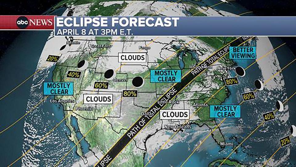 PHOTO: Here is the forecast for the rest of the country, outside of totality. (ABC News)