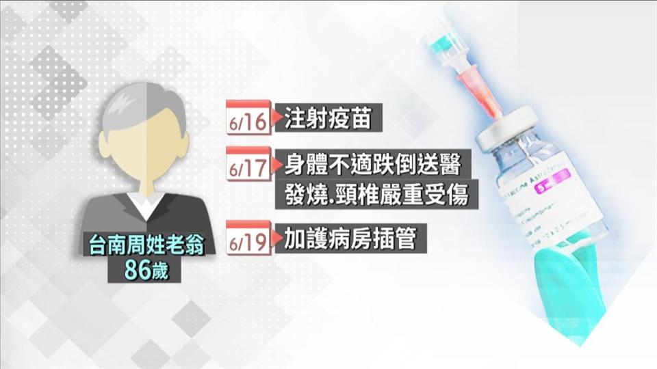 台南86歲老翁打完疫苗　隔天不適跌倒頸椎受損命危