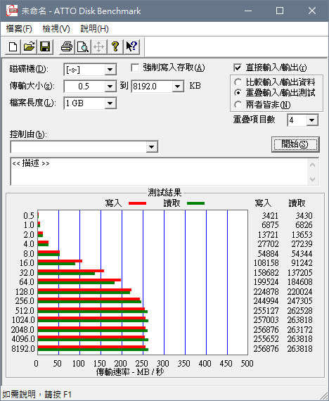 Seagate IronWolf Pro NAS 18TB HDD 開箱