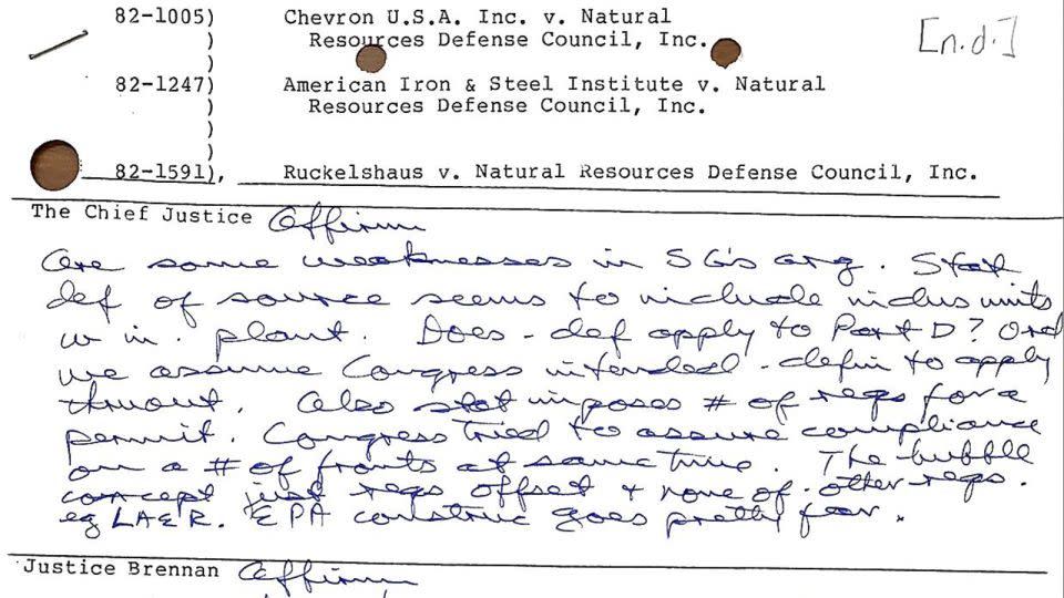 Justice O'Connor kept track of her colleagues comments, and her own, during a private justices-only session. - From the Library of Congress