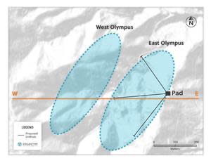 Plan View of Olympus with Proposed Drill Holes Traces Superimposed