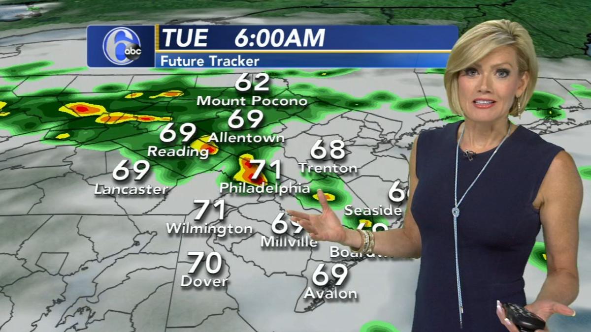 AccuWeather: Flooding & Severe Thunderstorm Threat Tonight, Unsettled ...