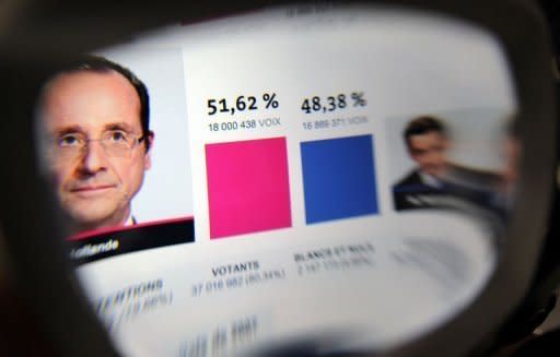 A view taken in Paris shows the 2012 French presidential election second-round results. France's president-elect Francois Hollande was plunged straight into the European economic debate Monday as doubts over his plans and turmoil in Greece threatened to tip the eurozone back into crisis