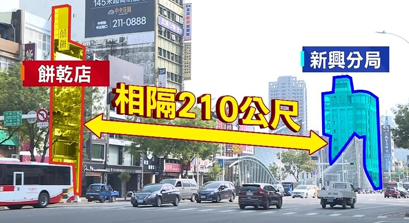 餅乾店距離新興分局只有短短210公尺。（圖／東森新聞）