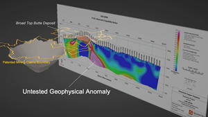 The region remains prospective with several geophysical targets identified north and south of the Copper World deposits, including an untested geophysical anomaly located near Broad Top Butte.