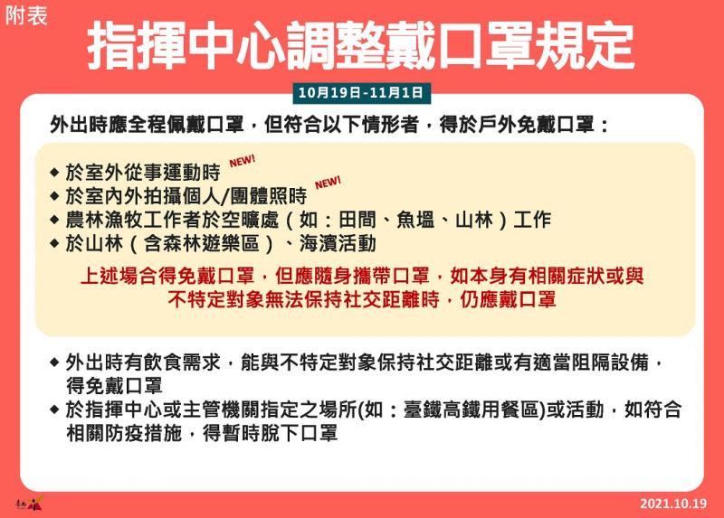 高端疫苗門診服務　安南醫院加入行列