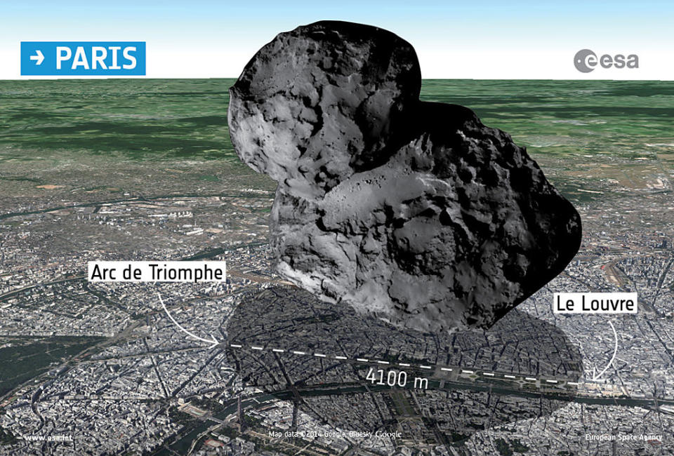 Comparison of a comet to Paris