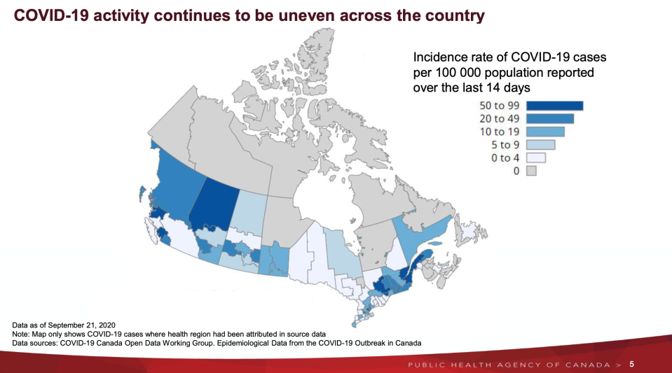 Public Health Agency of Canada