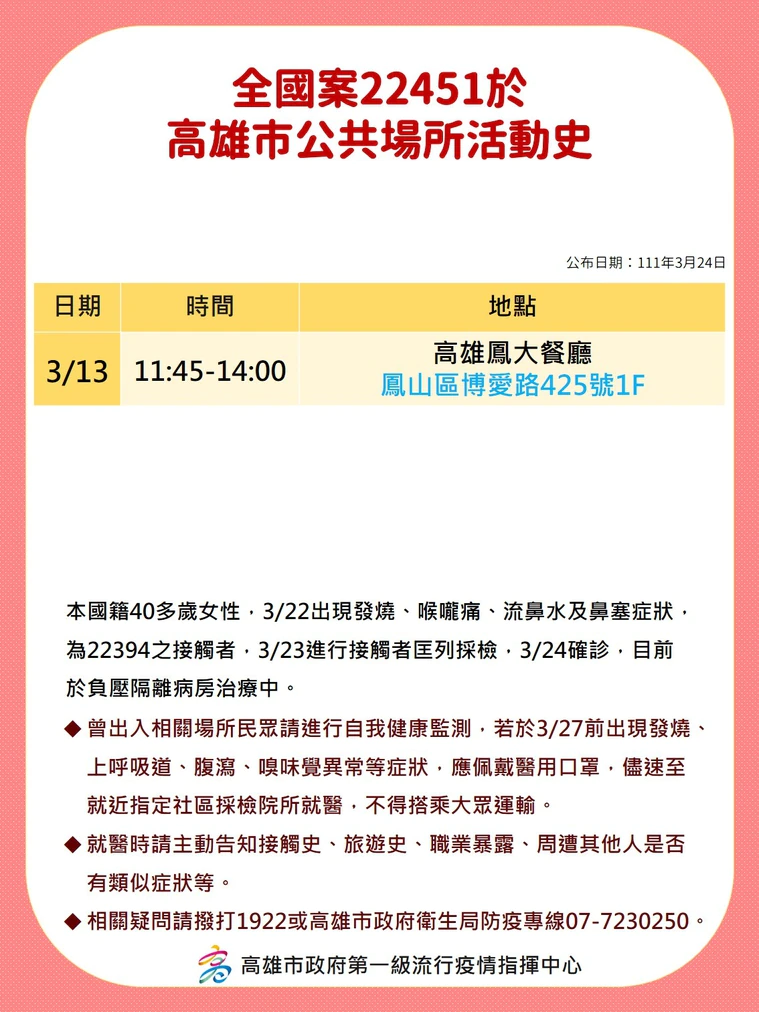 高雄市政府公布確診者足跡。（高市府提供）