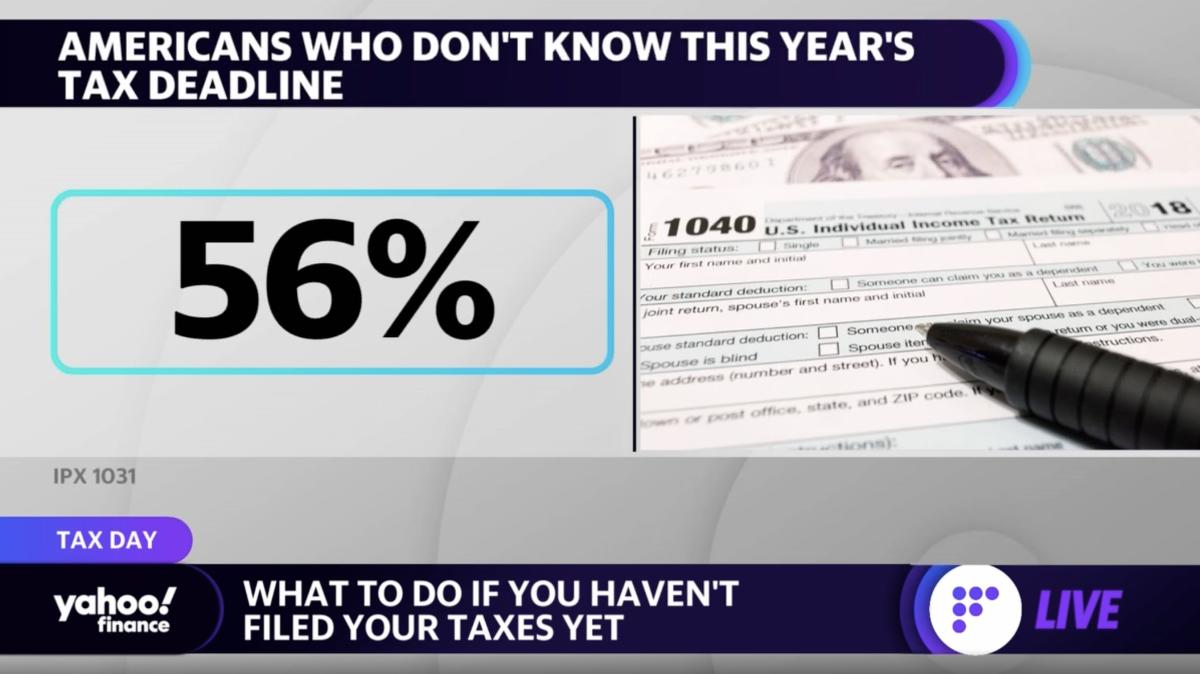 Taxes 2022 What to do if you haven’t filed your return yet [Video]