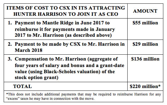 Mashitisho Attorneys Incorporated on X: LV PRICE INCREASE UPDATE