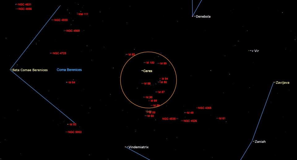  Ceres will be at opposition on March 21, 2023, though you'll still need a telescope to see the dwarf planet. 