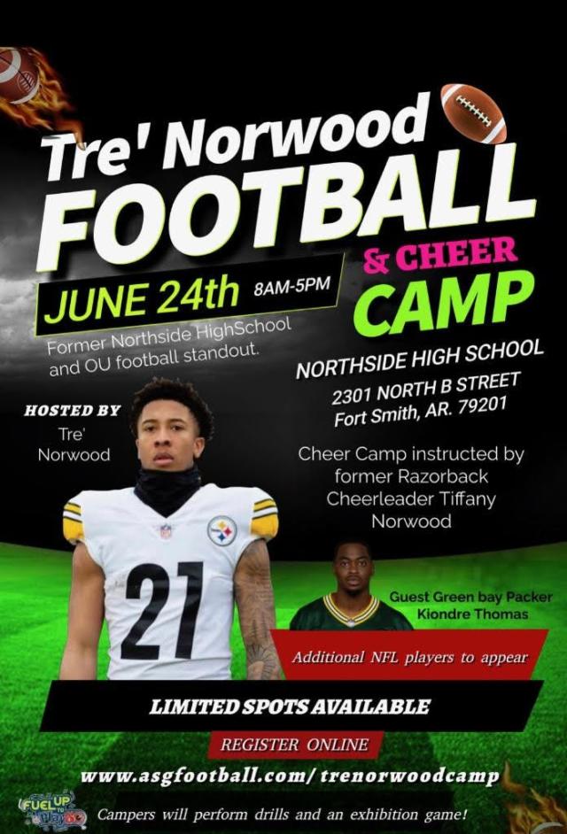 Youth and High School Football Camps featuring NFL players and coaches