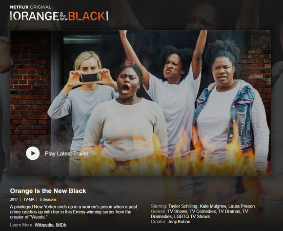 Four woman in various stages of excitement and unrest, with one taking a photo, with animated flames at the bottom of the image -- a scene from Netflix Original series Orange is the New Black.