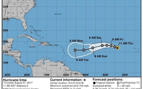 A handout graphic made available on 31 August 2017 by the US National Hurricane Center NHC shows a 5-day forecast of the possible development and path of hurricane Irma