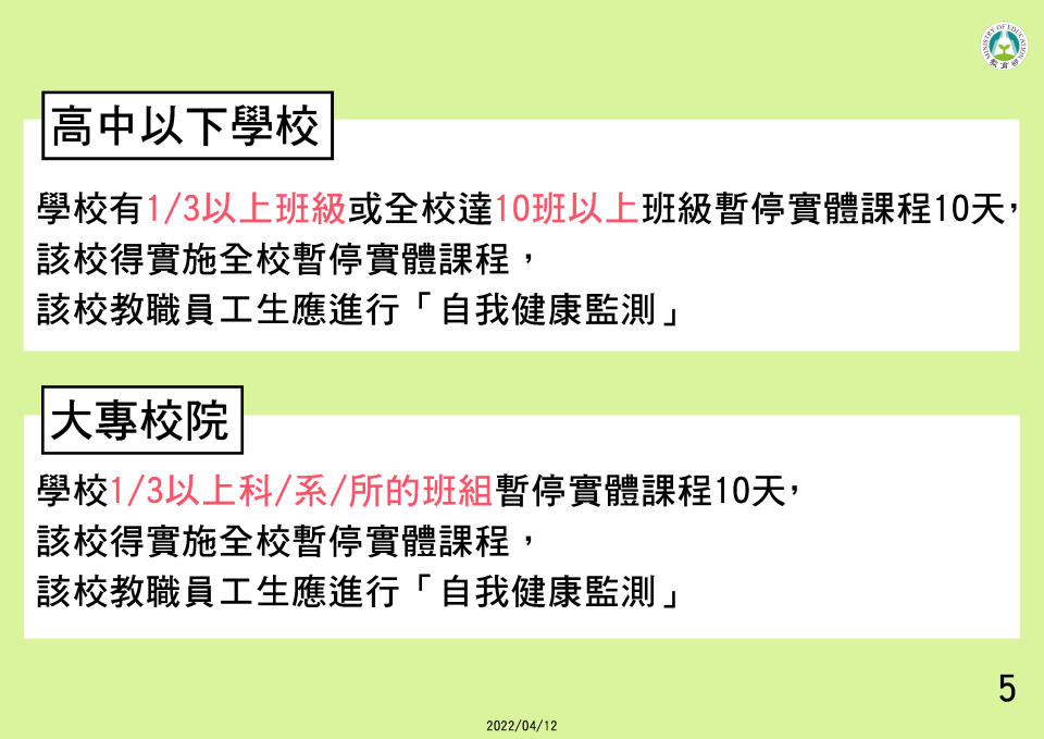 教育部修正發布校園因應 COVID-19疫情暫停實體課程 實施標準-5  (圖／中央流行疫情指揮中心)