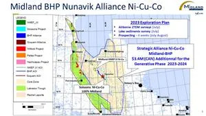 Midland BHP Nunavik Alliance Ni-Cu-Co