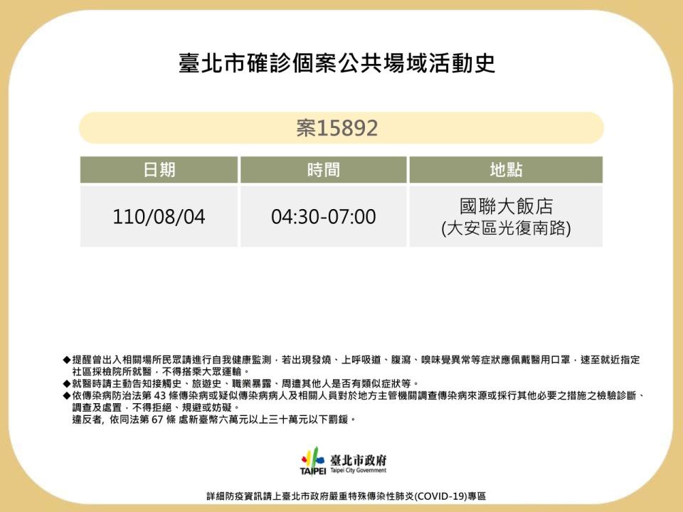 0811北市確診者足跡（台北市政府提供）