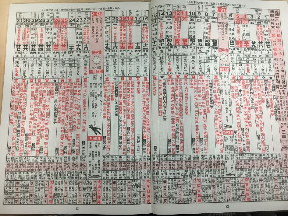 農民曆內文。（圖／翻攝自士林神農宮農民曆）