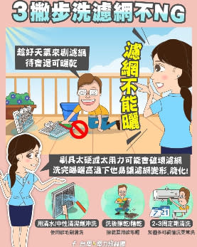 台電曝洗濾網3撇步不NG。翻攝自台電粉絲團