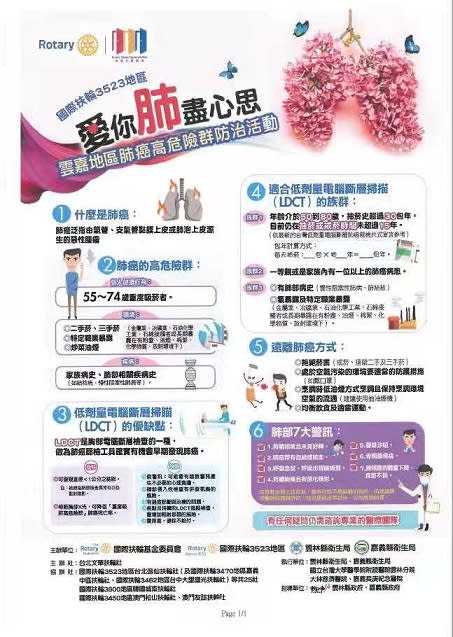 低劑量電腦斷層肺癌篩檢專案　延至明年2月底