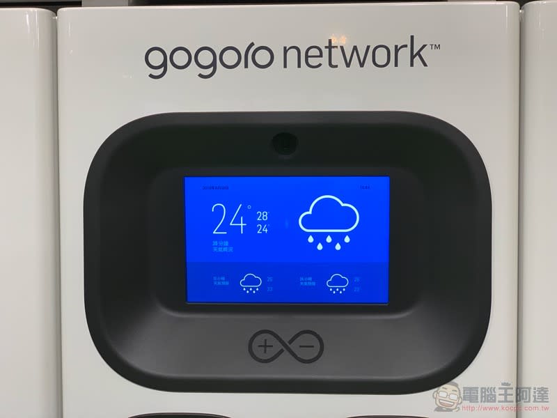 Gogoro Network 3.0 誕生