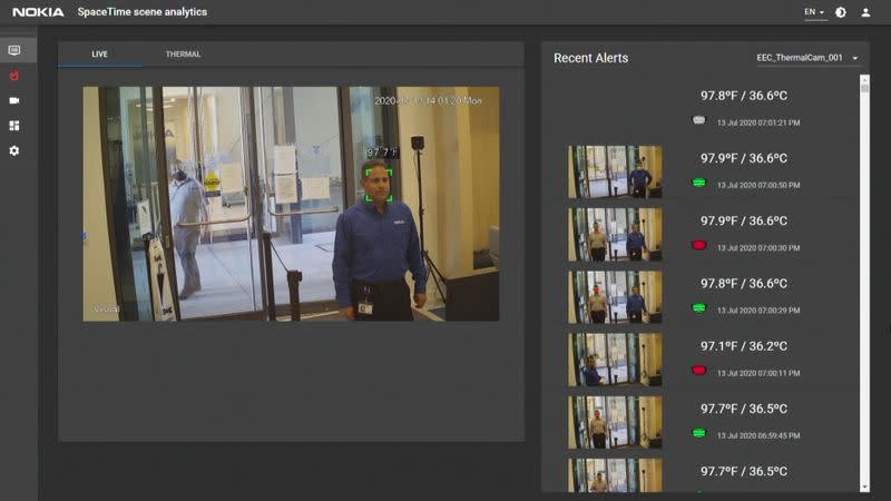 Undated Handout image shows Nokia's COVID-19 detection system measuring body temperature and scanning for mask compliance in real time