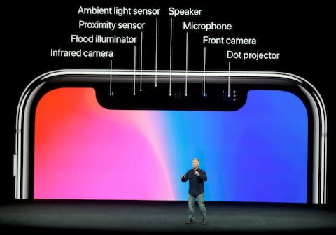 The technology in the iPhone X's Face ID - Credit: AP 