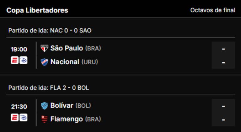 Los partidos de la Copa Libertadores de este jueves 22 de agosto