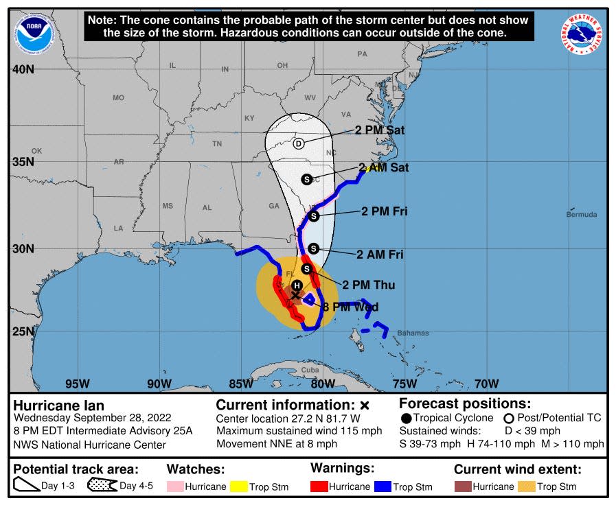 Map of Hurricane Ian's path