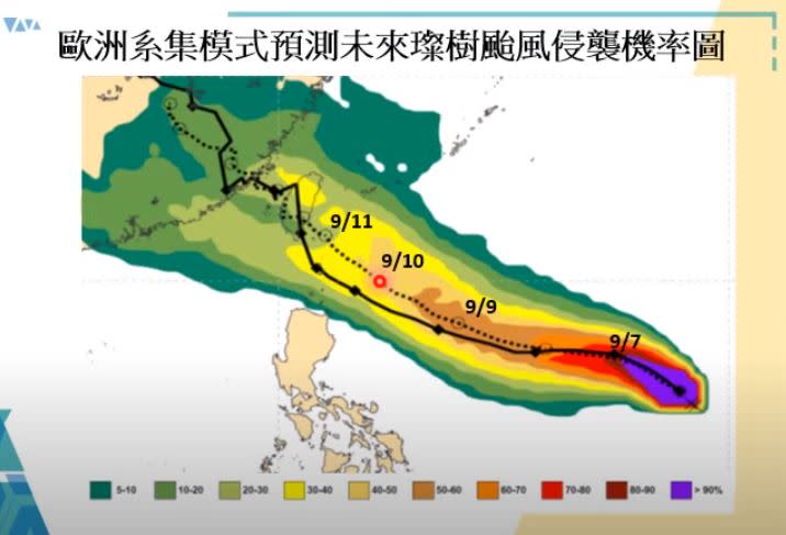 根據歐洲系集模式預測，璨樹颱風會在12日登陸台東。（圖／翻攝自賈新興YouTube頻道）