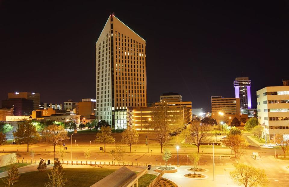 wichita is the largest city in the us state of kansas