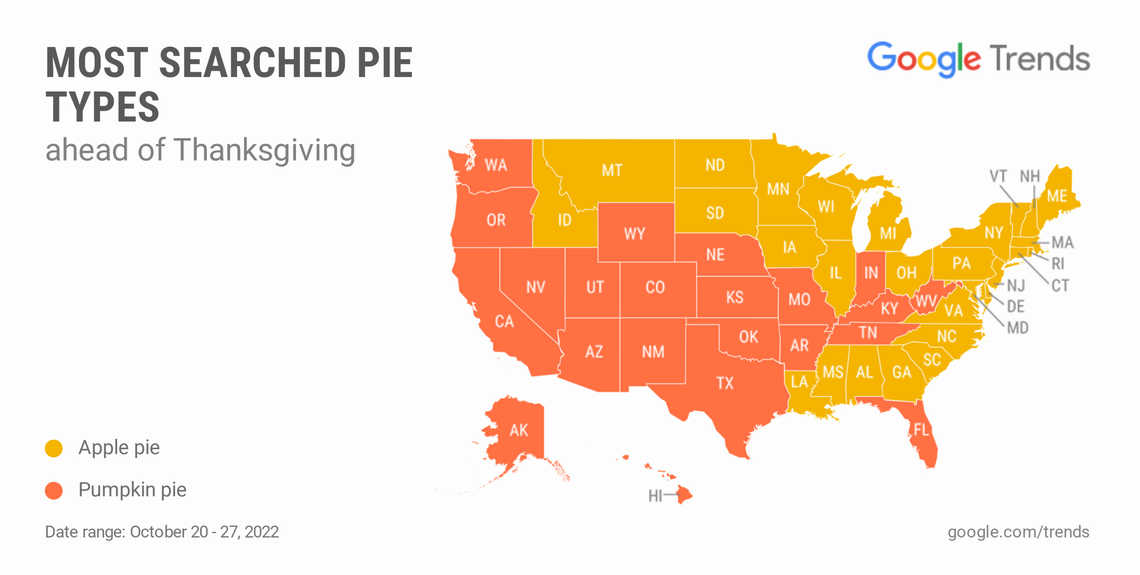Apple pie ranked No. 1 in North Carolina.