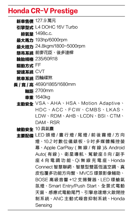 Honda CR-V 規格表
