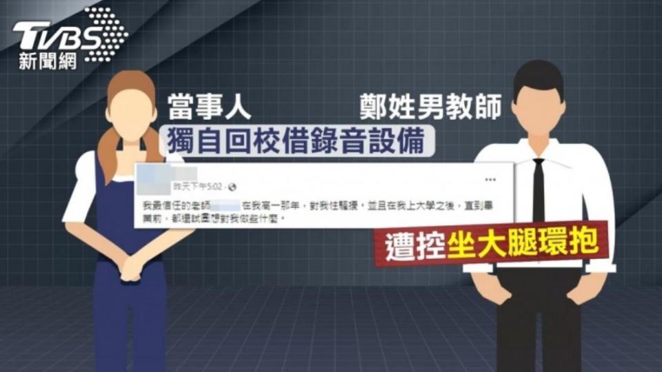 台北市教育局12日晚間表示，第2次教評會將決定是否解聘該師。（圖／TVBS資料畫面）